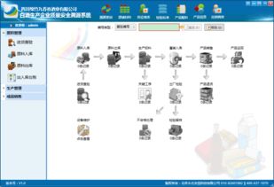 恭賀食品質量安全溯源系統榮膺2017年度中國IT互聯網最受用戶歡迎獎
